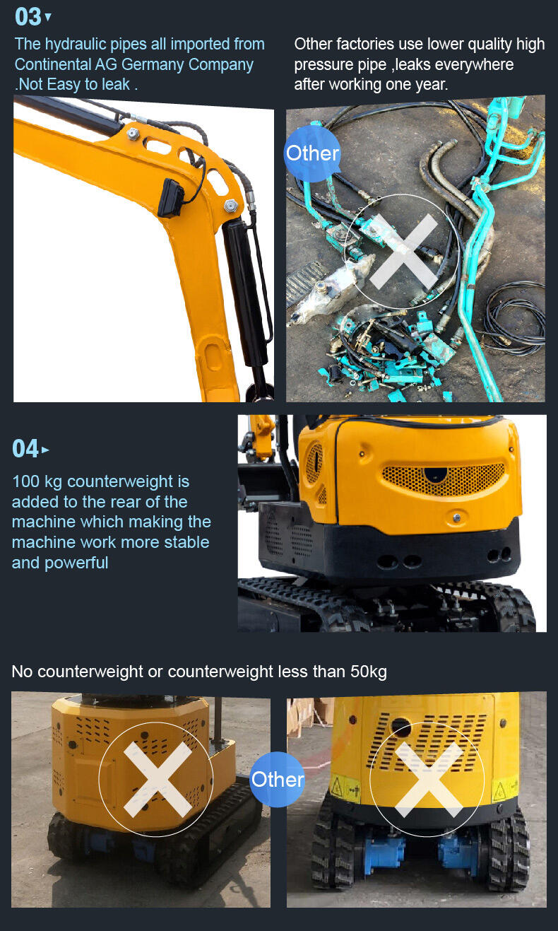 HT10G Mini Excavator