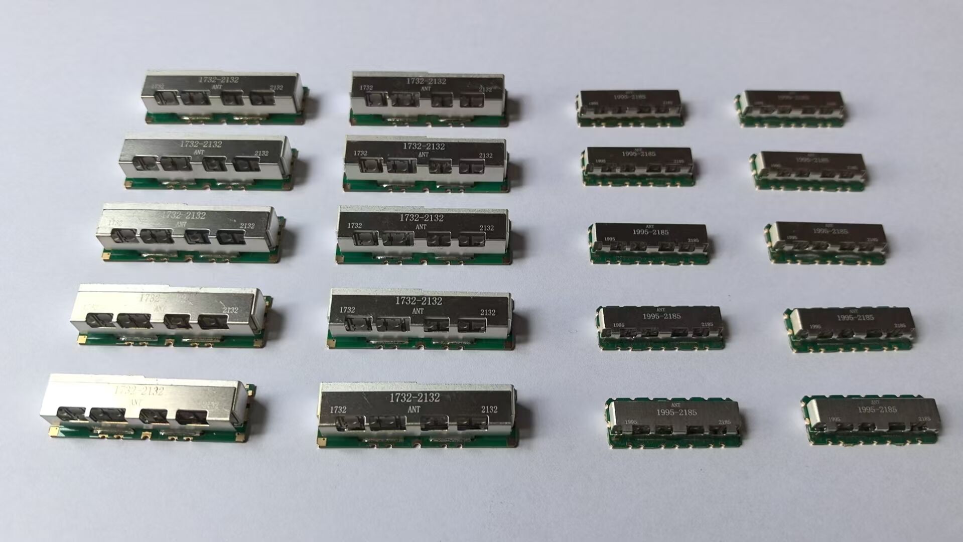 Globaali markkaintegraatio