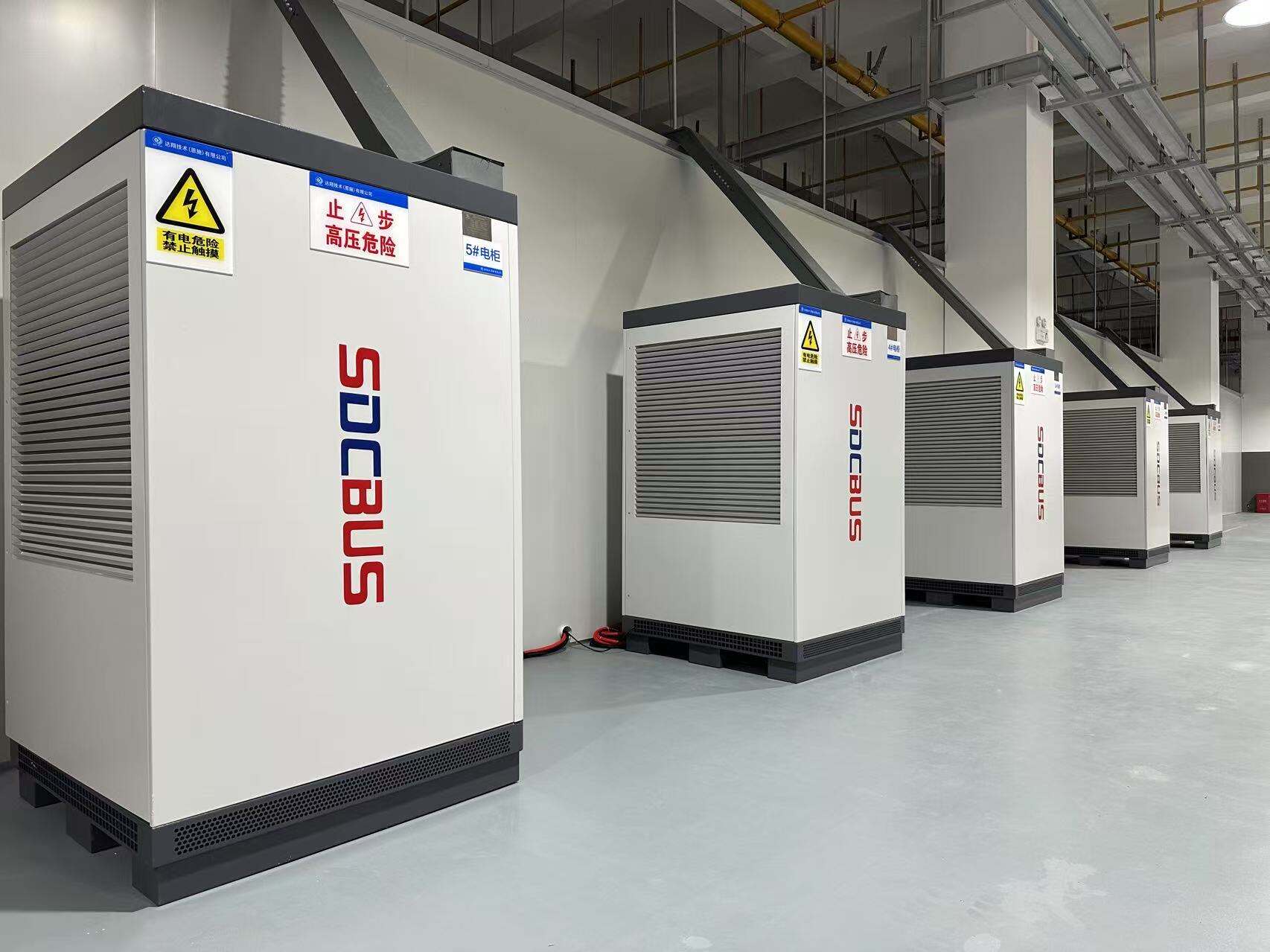 Innowacyjna Technologia Współdzielonej Szyny DC