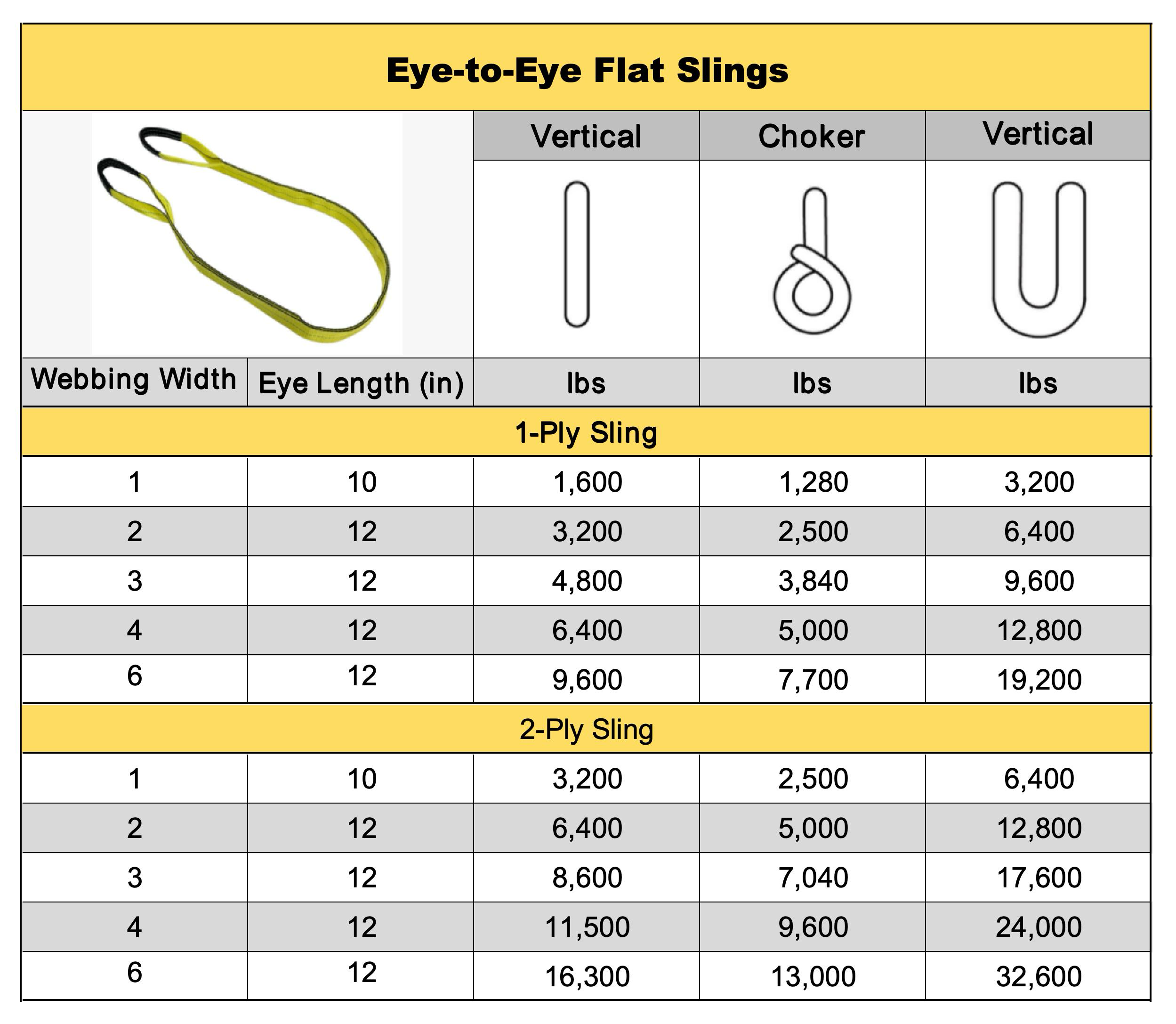 美标 圆形吊带(ef13bc36f3).png