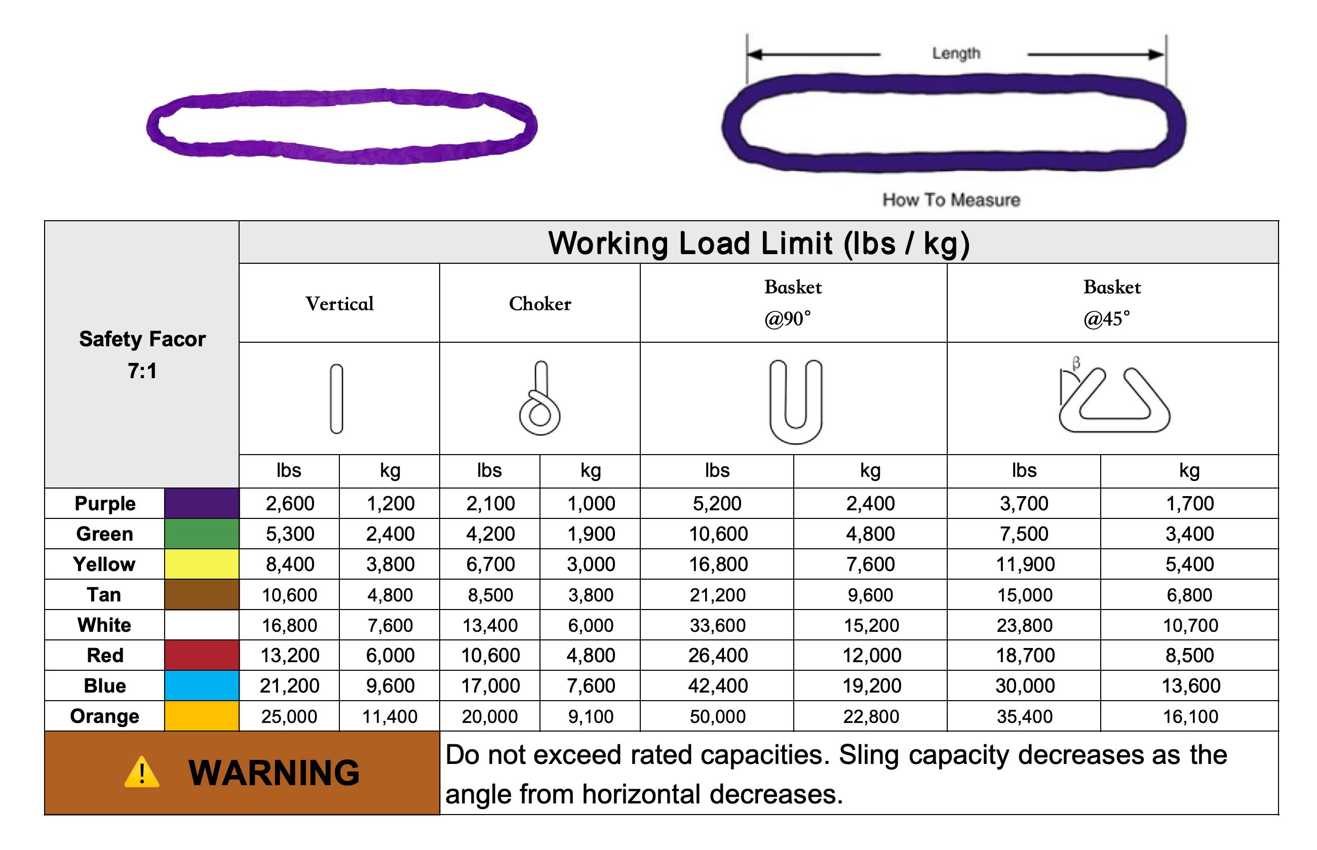 美标 圆形吊带.png