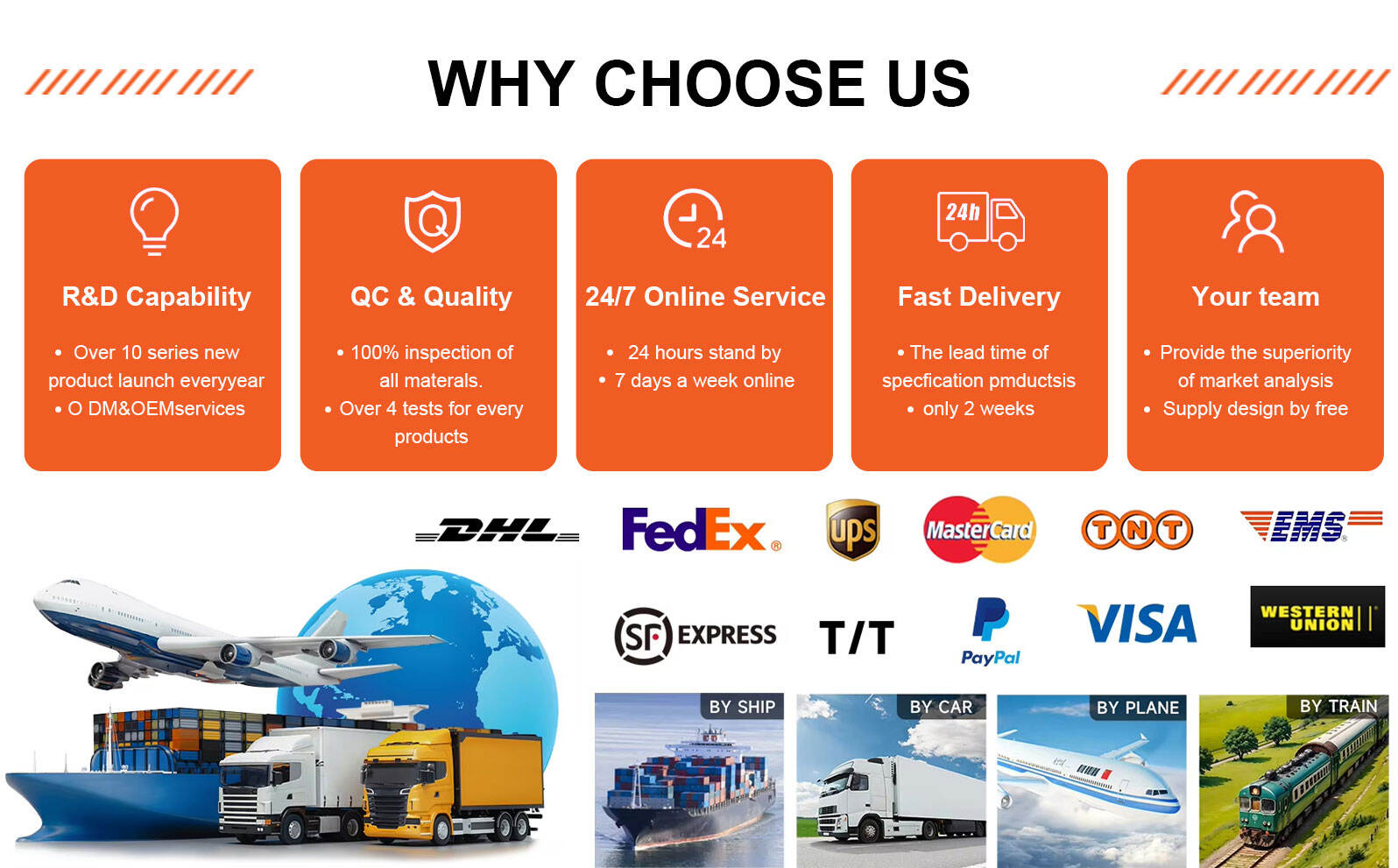 شروط النقل والدفع: