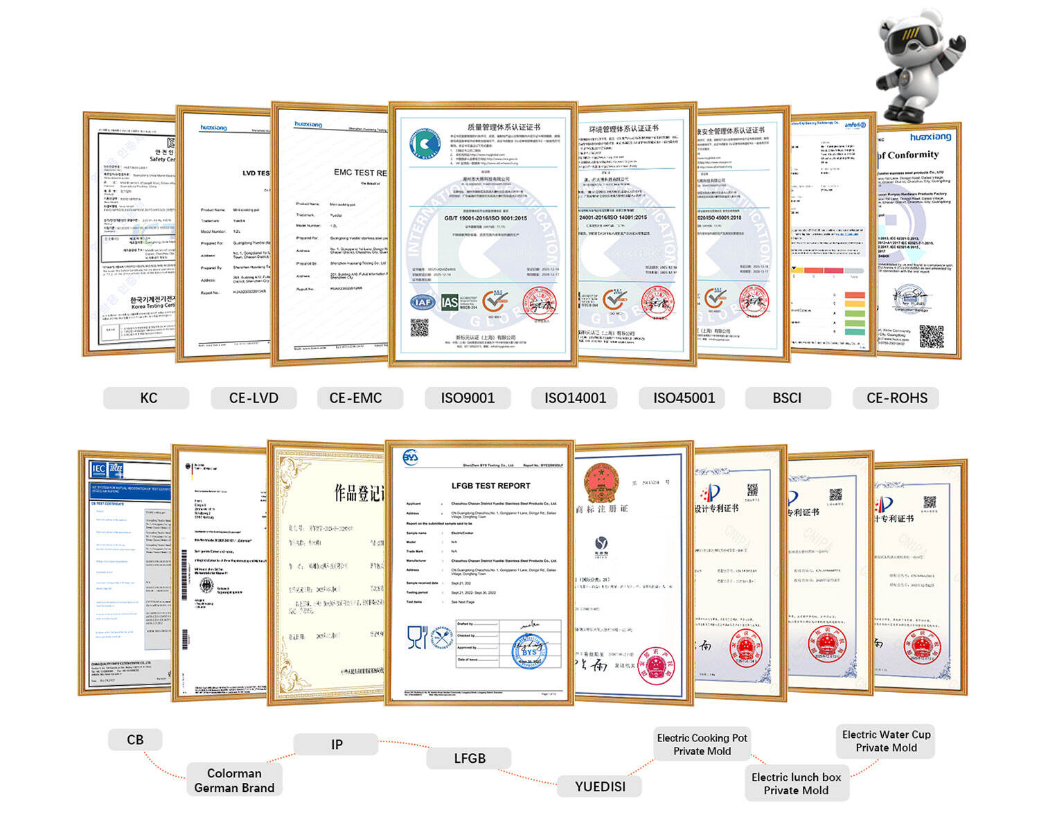 الشهادات والمعايير: