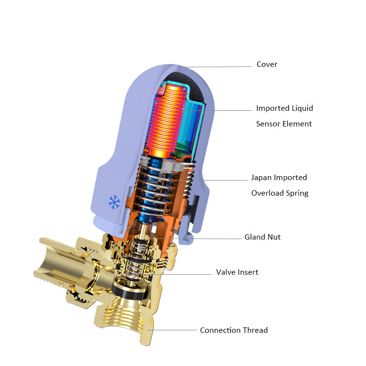 Thermostatic-Angled-Radiator-Valve-Structure.jpg
