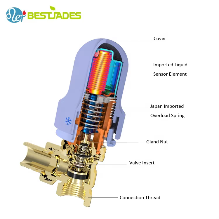 product full chrome plating thermostatic radiator valve head for radiator heated towel rail radiator warmer rack  bj1100 series-1