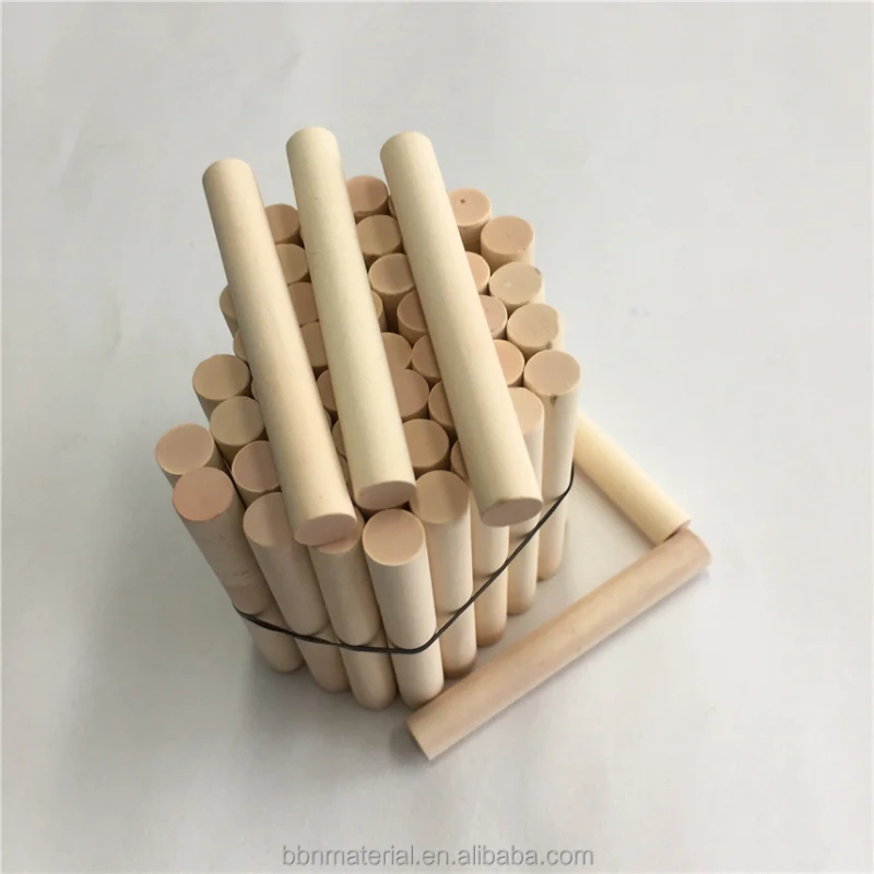 Unmatched Benefits of Porous Ceramic Wicks