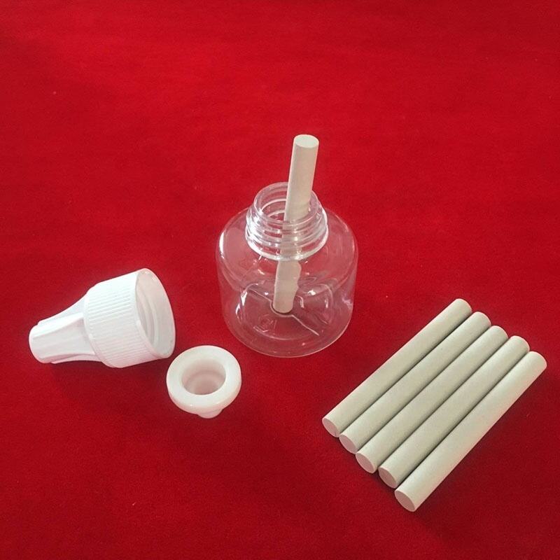 Eco-Friendly Composition