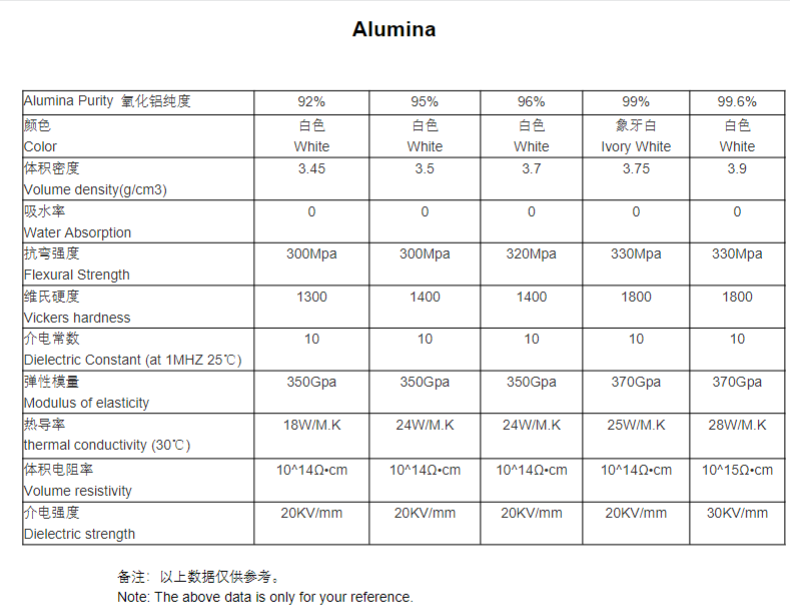alumina.png