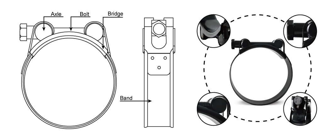 European Type Electrophoretic Hose Clamps.jpg