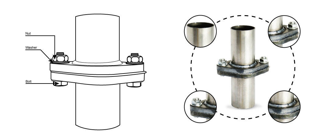 Exhaust Joint Repair Kit.jpg