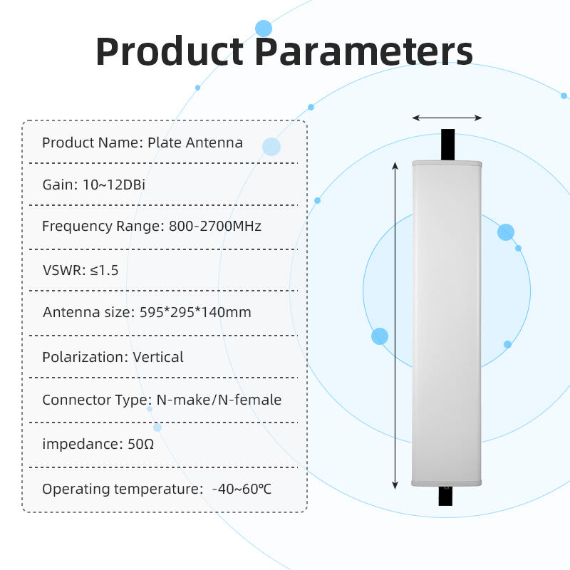 Tashqi katta panel qurilma antennasi GSM LTE plastik antennasi ulashim kabeli ROHS temperaturi mablag' turkumi markazi faoliyati yaxshi