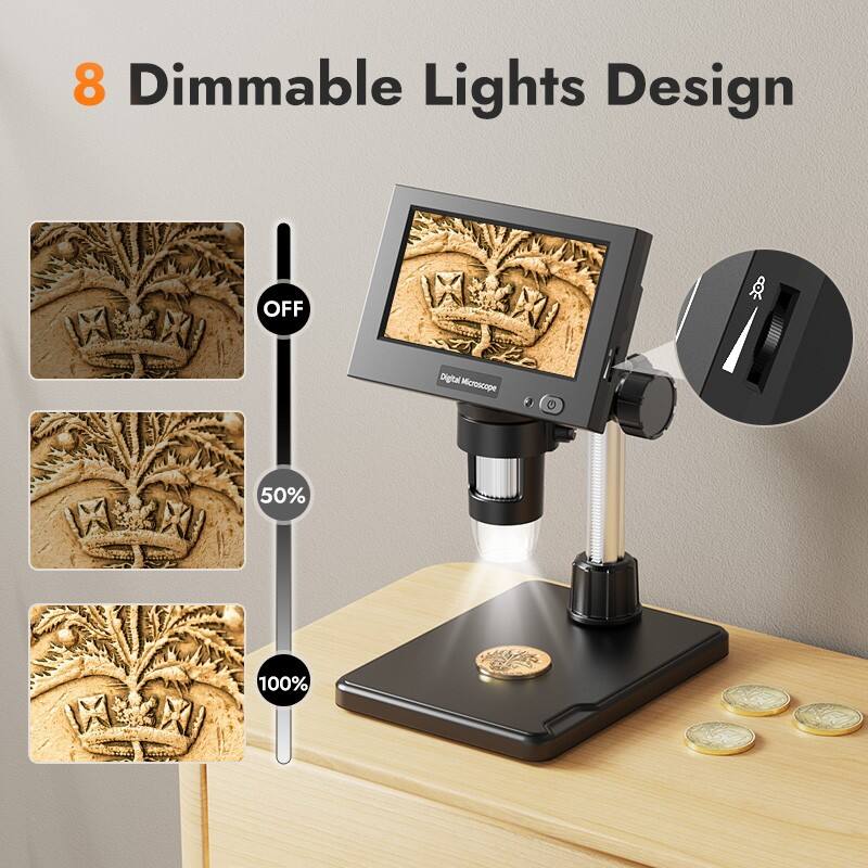 Professional Analysis Software