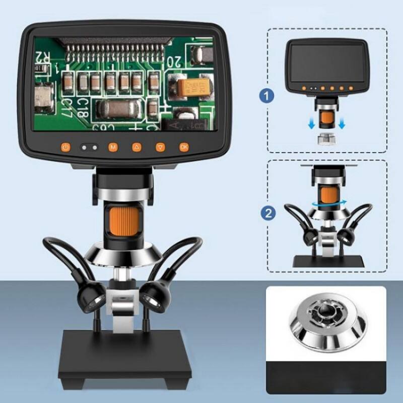 Превосходство эргономичного дизайна
