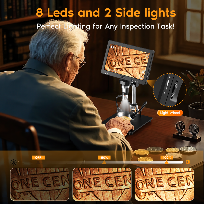 Connectivity and Documentation Features