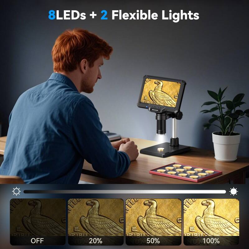 Digital Integration Capabilities