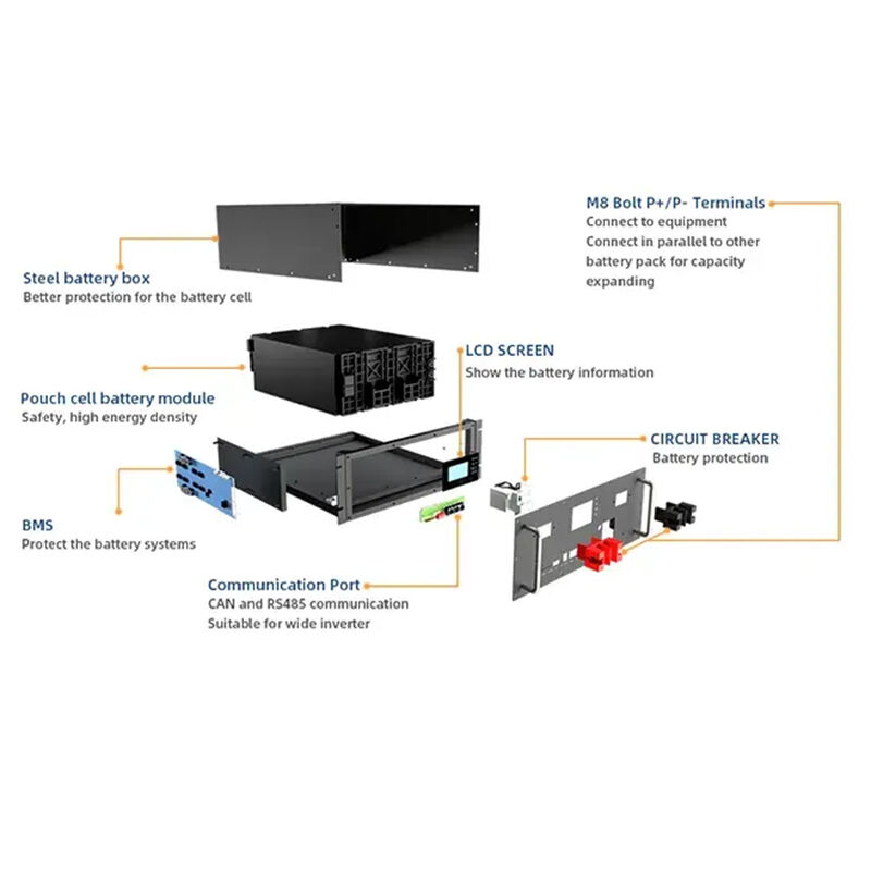 pin mặt trời 48v lifepo4