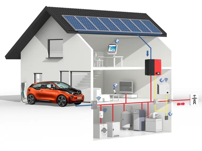 The Importance of Battery Energy Storage Systems