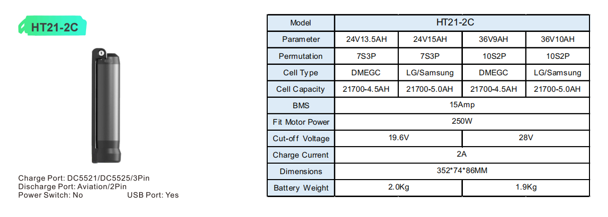 GeB HT21-2C Lightweight Ebike Battery 36V 10Ah