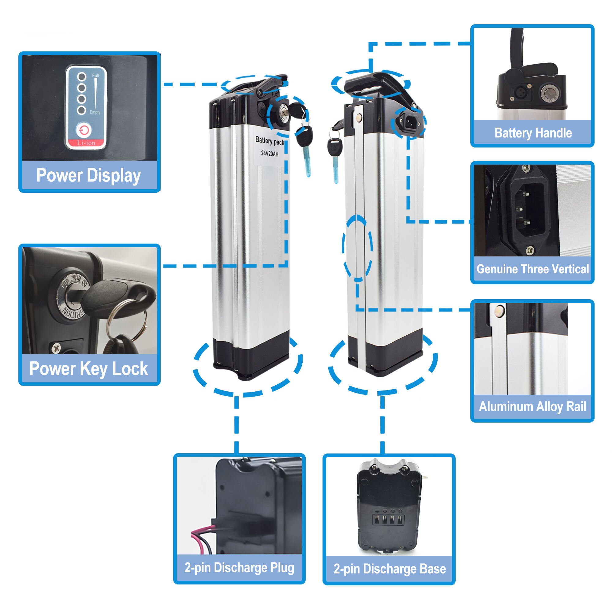 GeB Silverfish Gepäckträger-E-Bike-Batterie | Beste entnehmbare Energiequelle für Falt- und Pendlerfahrräder