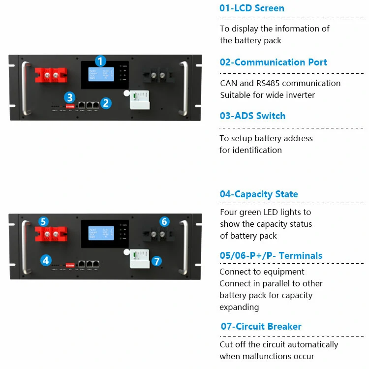 Lithium Battery Power Pack