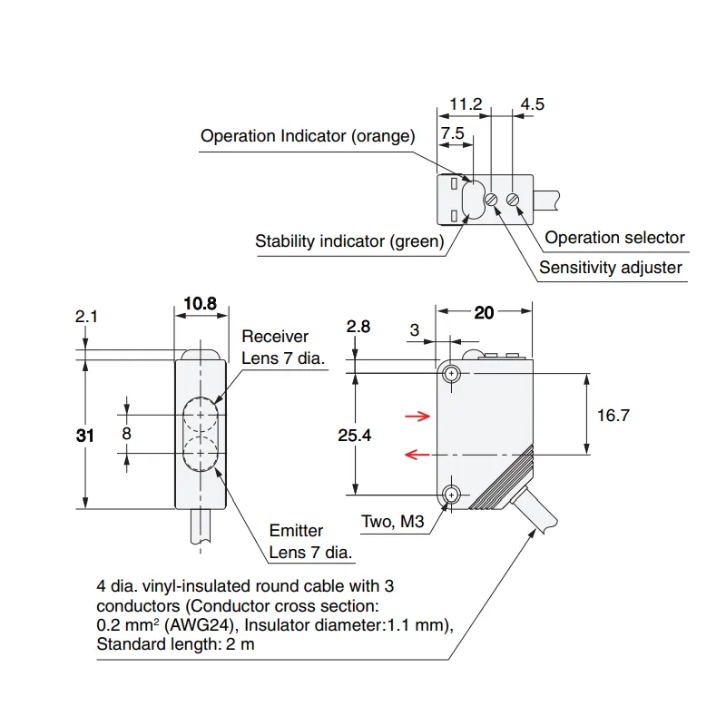 Intelligent Integration and Communication Features