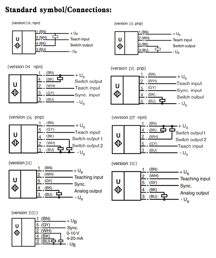 ultrasonic sensor3.webp