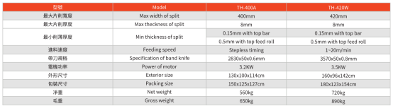 TH-400A Band Knife Splitting Machine manufacture