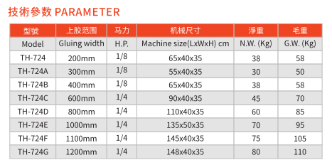 latex glue resin spreaderlower side resin spreading type-46