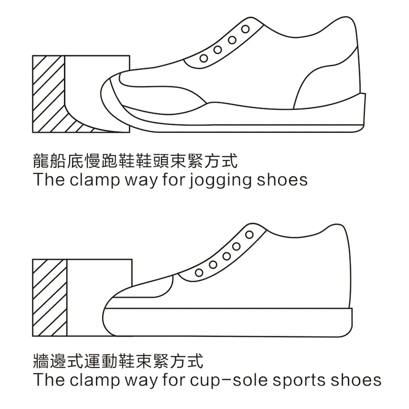 Système hydraulique complet puissant pour un pressage fiable
