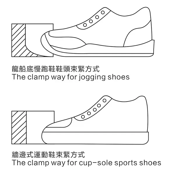Des supports auxiliaires robustes en chaîne assurent stabilité et durabilité