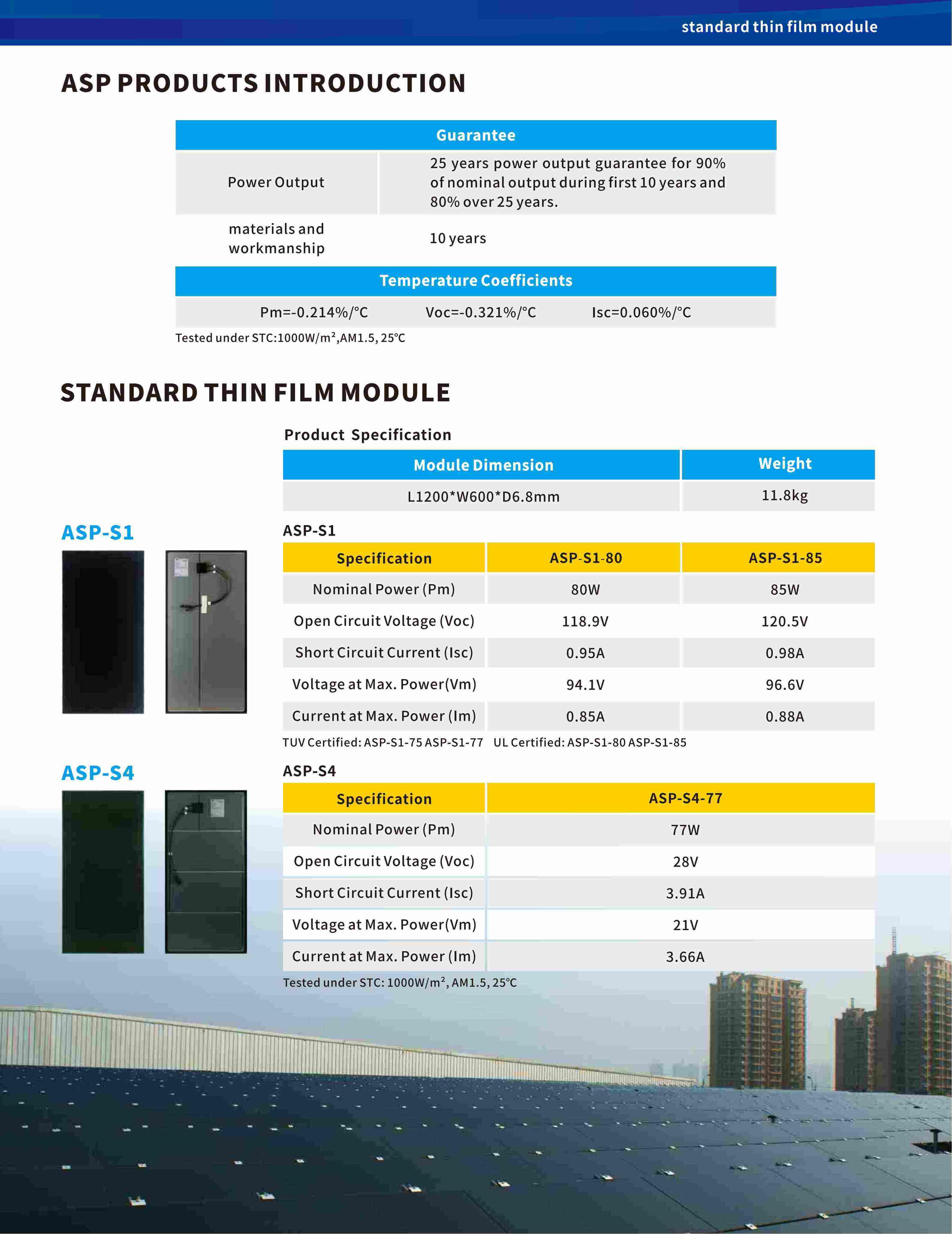 Spec of 80W 85W 77W Thin Film Solar Panel_01.jpg