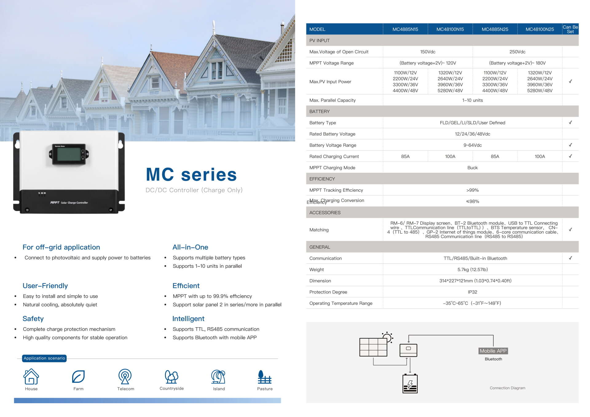 MC series_48V_85~100A_MPPT solar charge controller_datasheet_V1.0_01.jpg