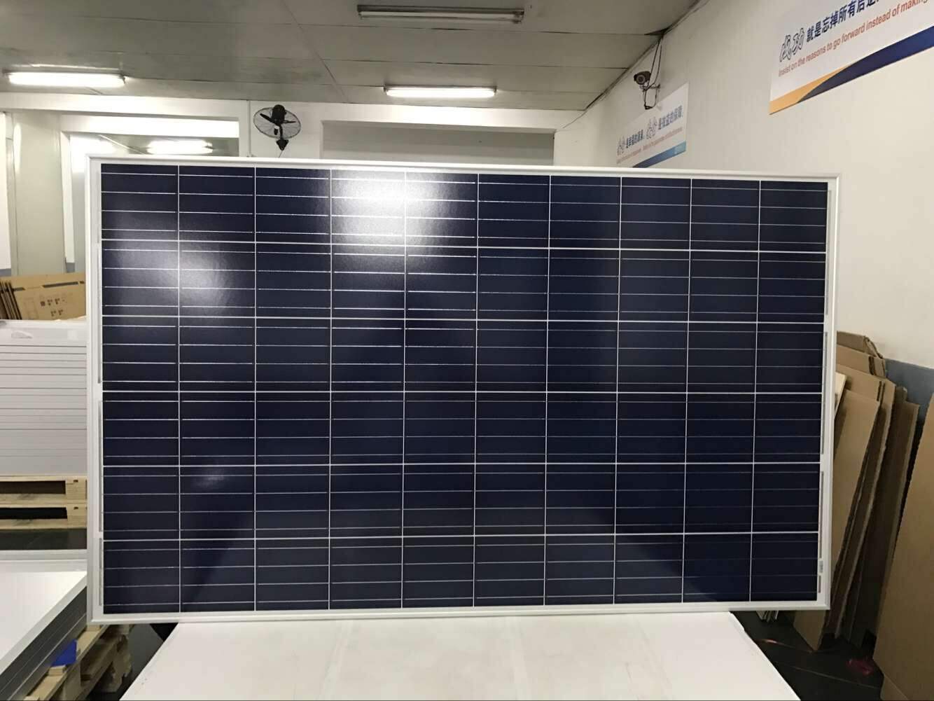 Maximum Energy Production Through Individual Panel Optimization