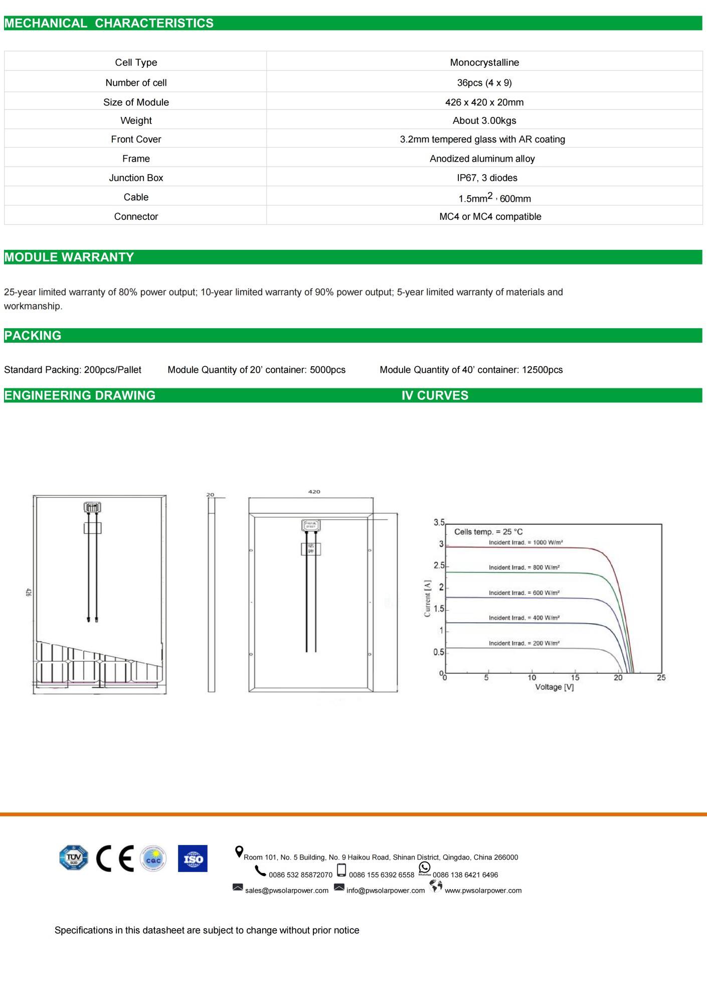 Spec of 30W 36 cells series Mono Solar Panel - 426 420 20mm_02.jpg