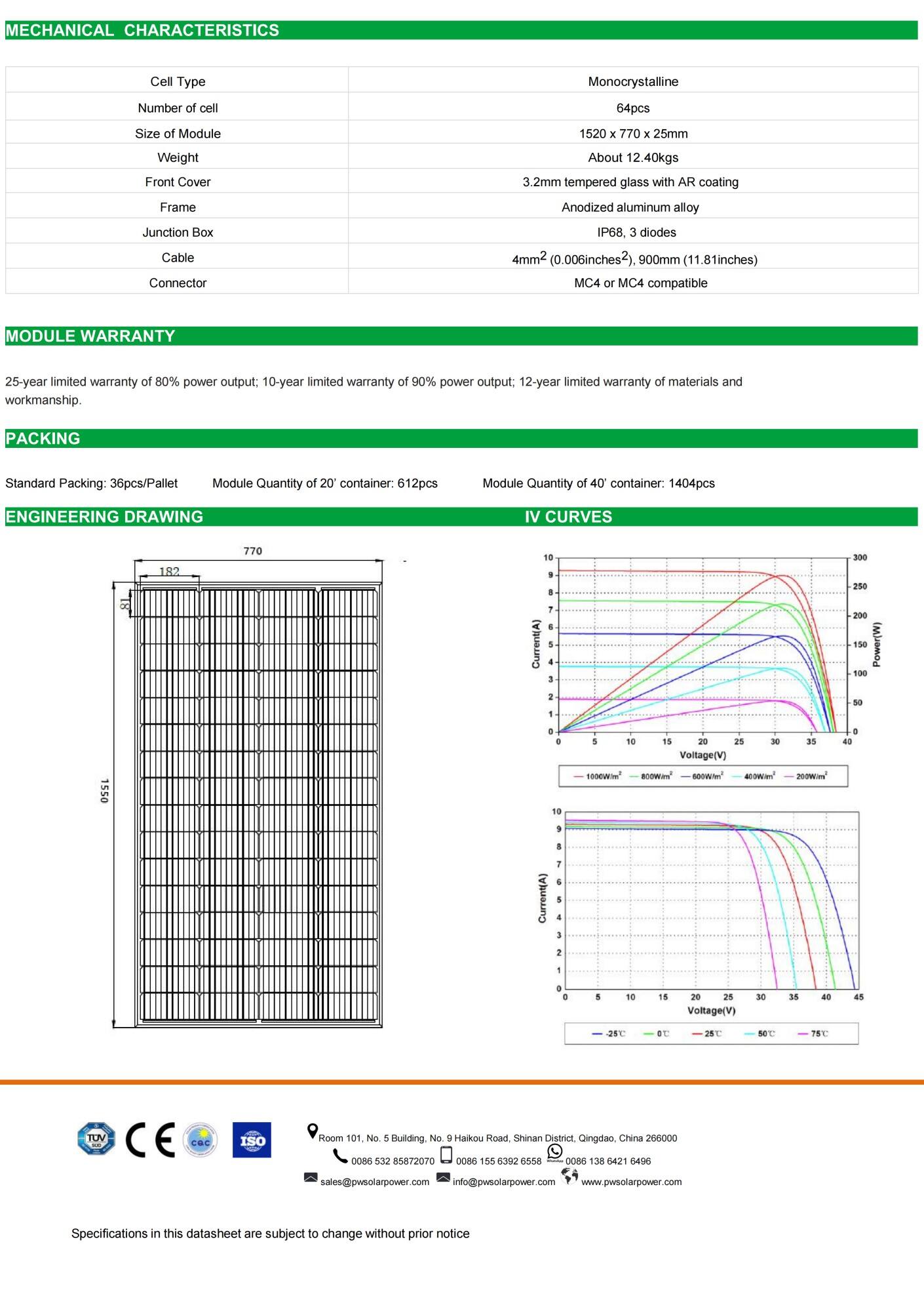 Spec of 250W 64 cells series Mono Solar Panel - 1520 770 25mm_02.jpg
