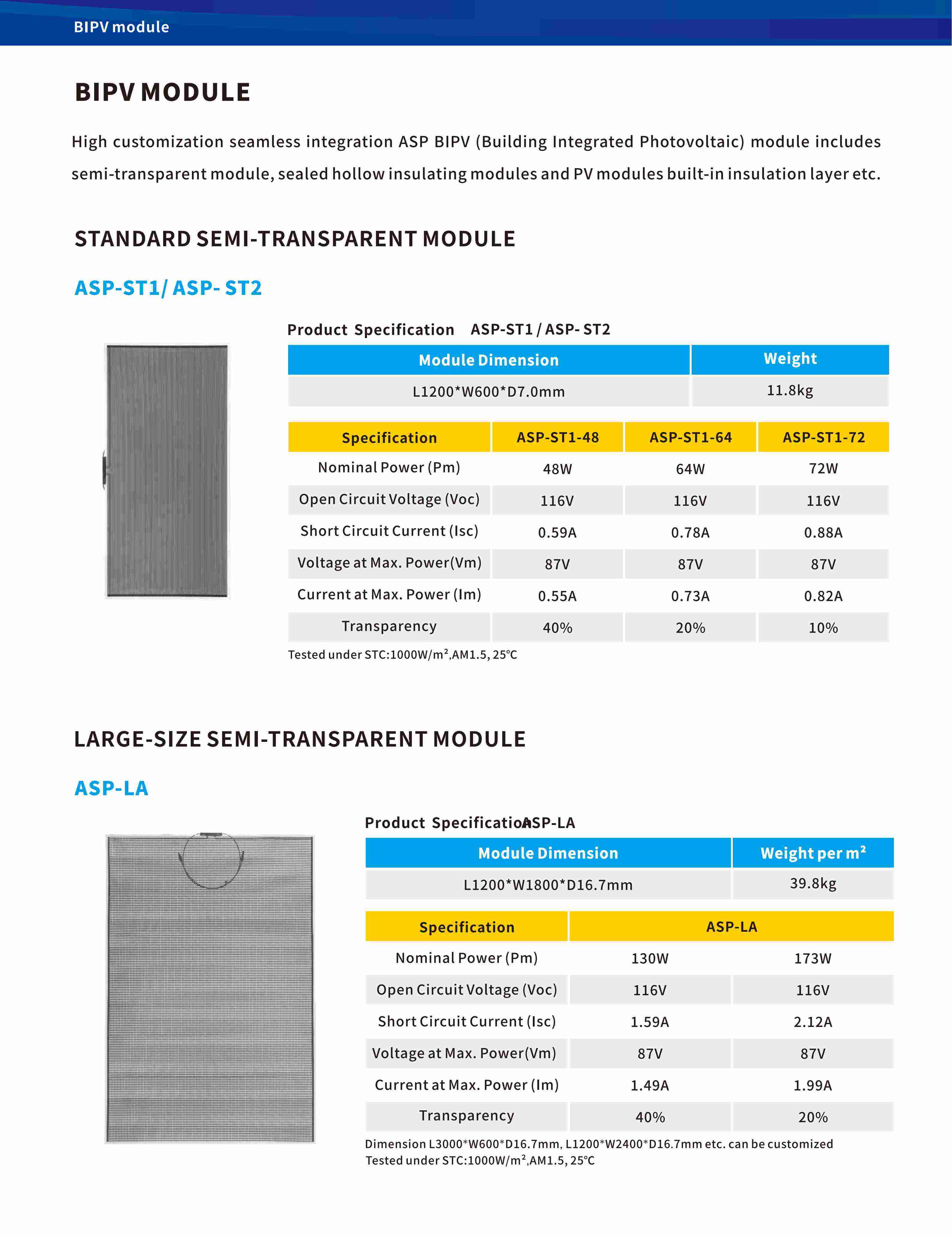 Spec of 48W 64W 72W Thin Film Solar Panel_01.jpg