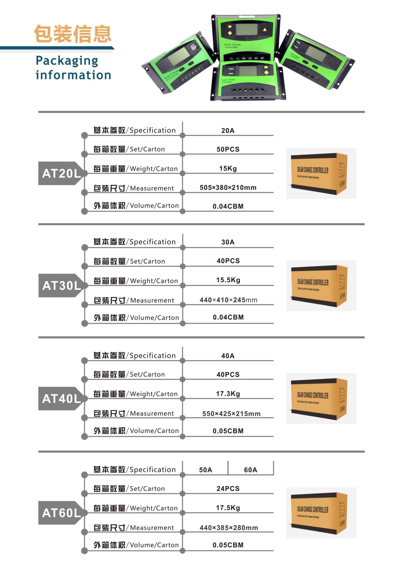 Spec of PWM Solar Controller ATL series_03.jpg