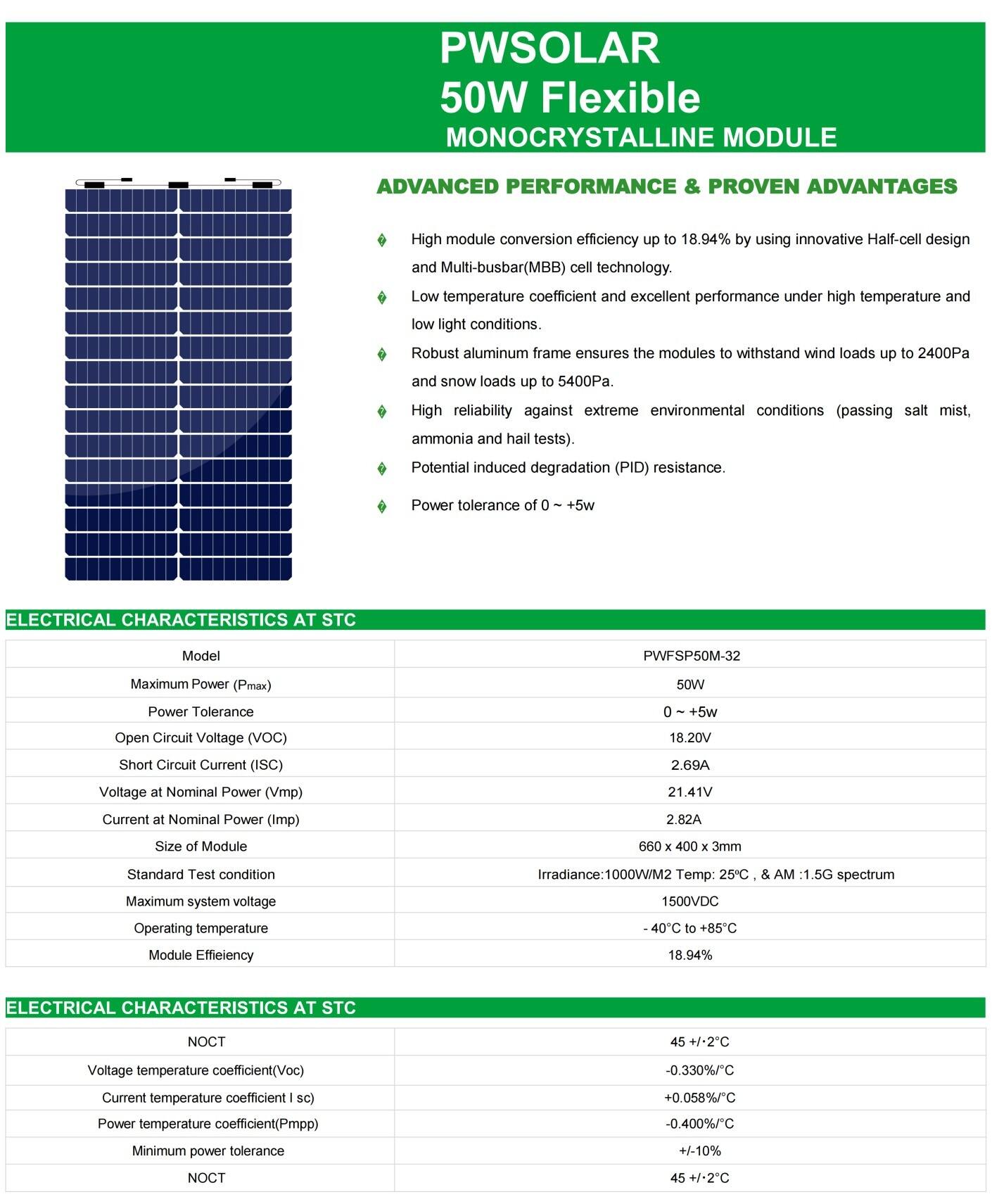 Spec of 50W 32 cells series Flexible Solar Panel_01.jpg