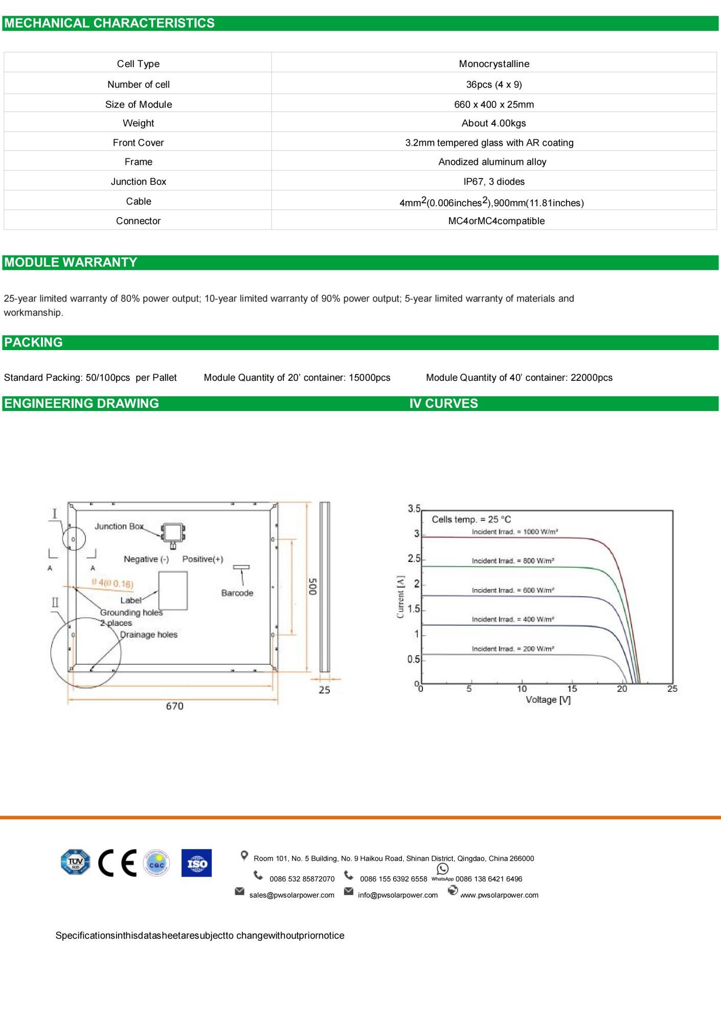 Spec of 50W 36 cells series Mono Solar Panel - 400 660 25mm_02.jpg