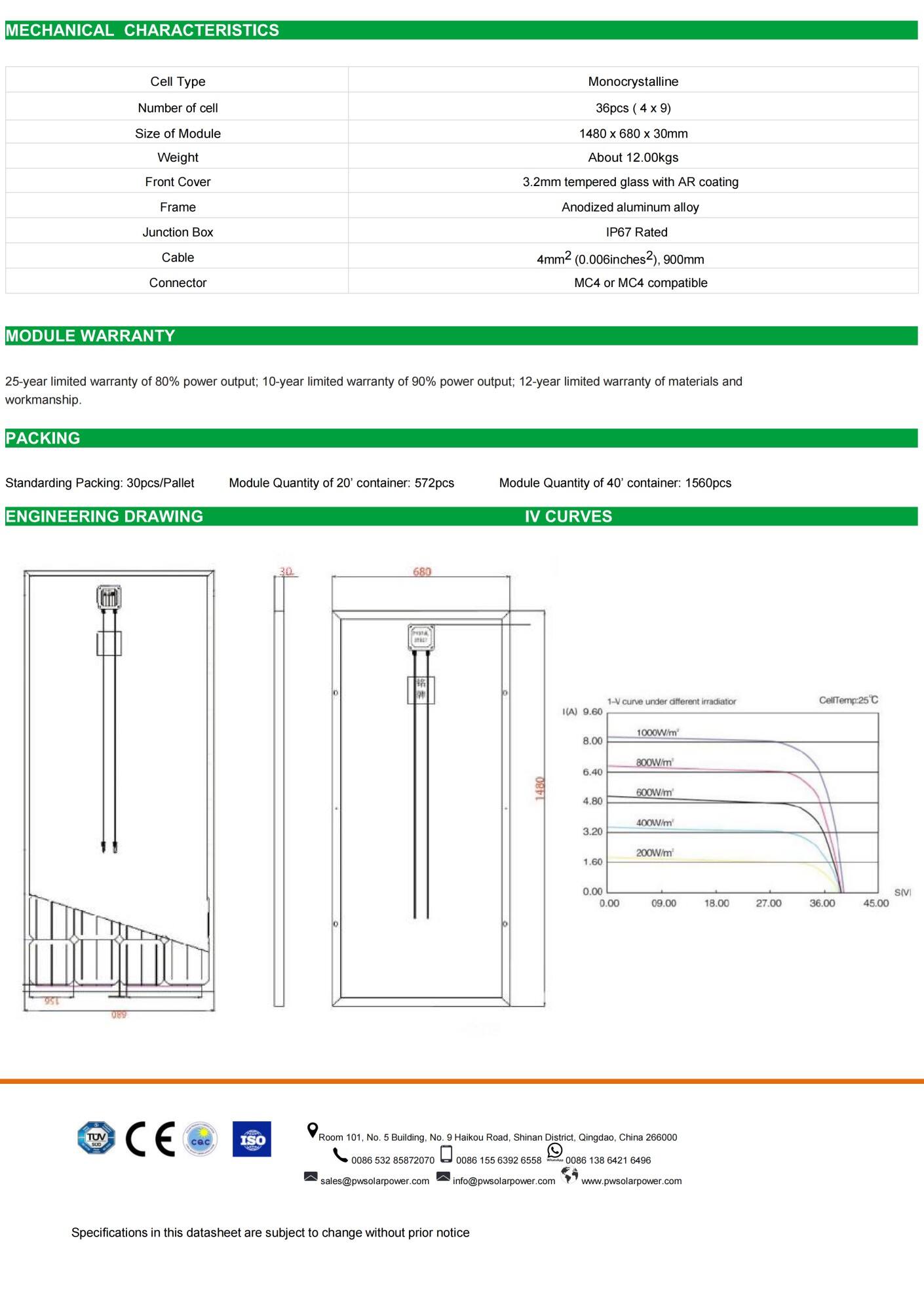 Spec of 180W 36 cells series Mono Solar Panel_02.jpg