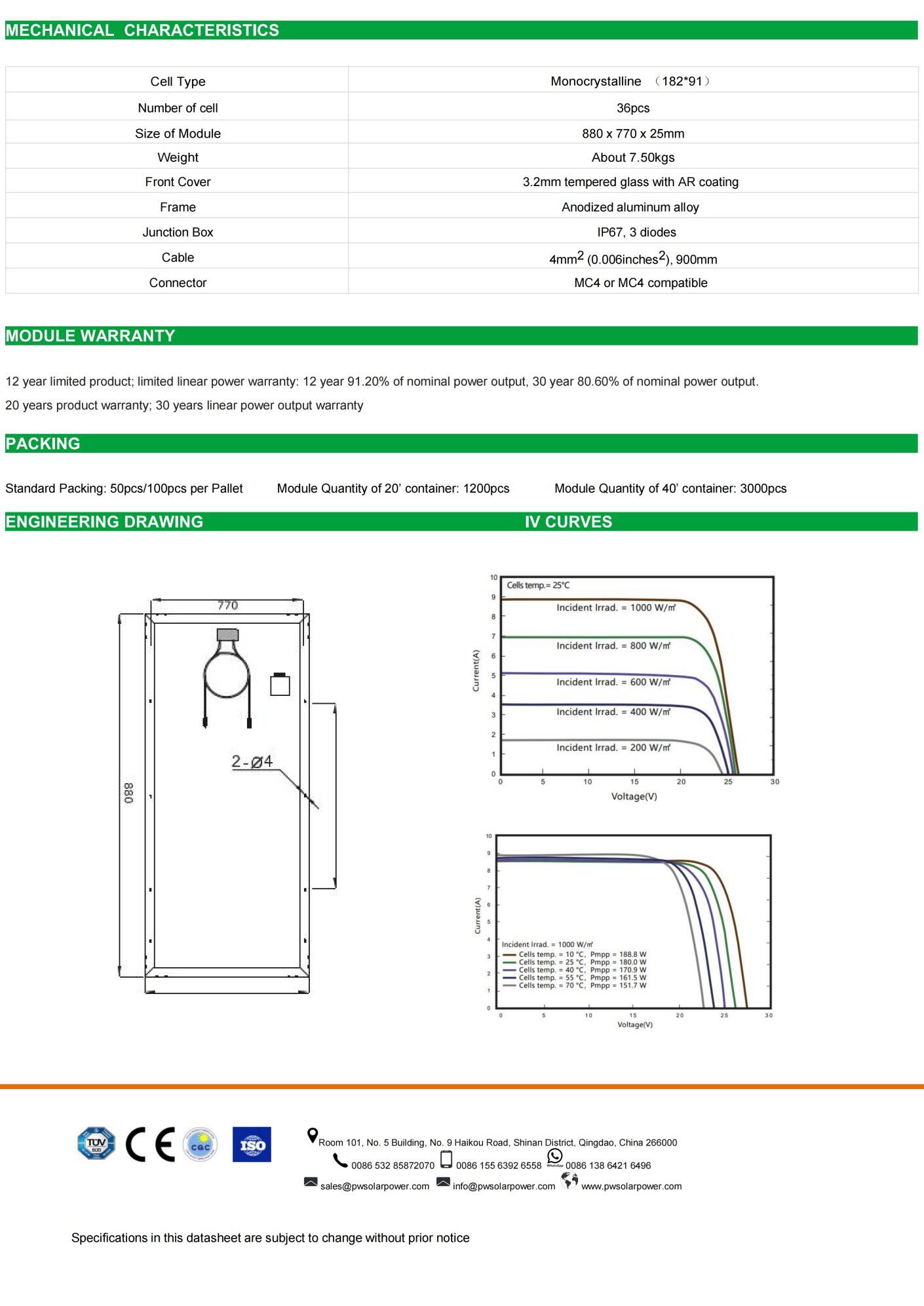 Spec of 150W 36 cells series Mono Solar Panel - 770 880 25mm_02.jpg