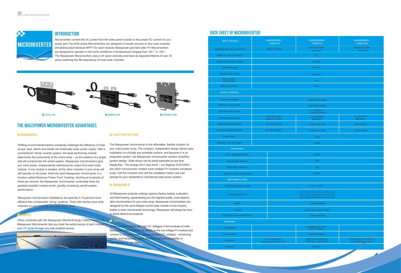 Spec of Micro Inverter_01.jpg