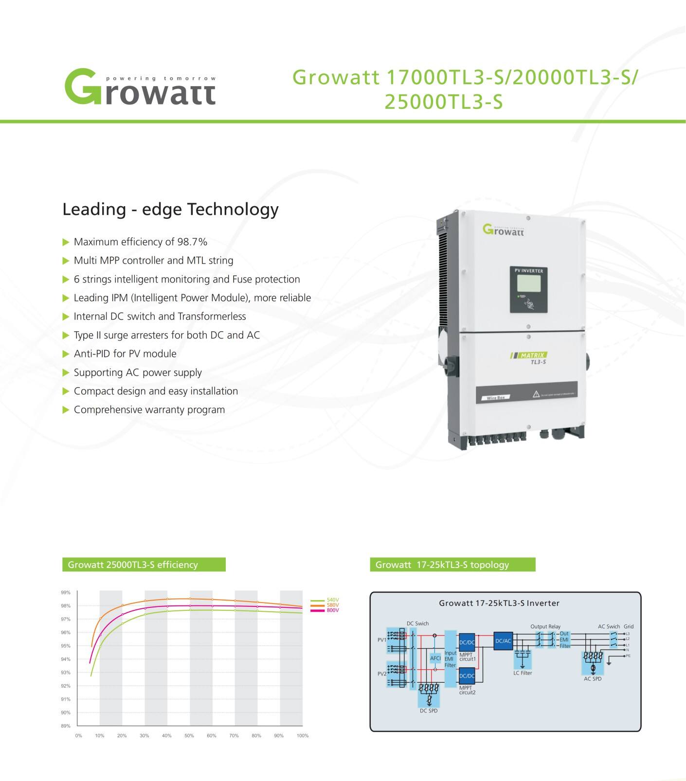 Spec of Growatt 17000-25000TL3-S_01.jpg