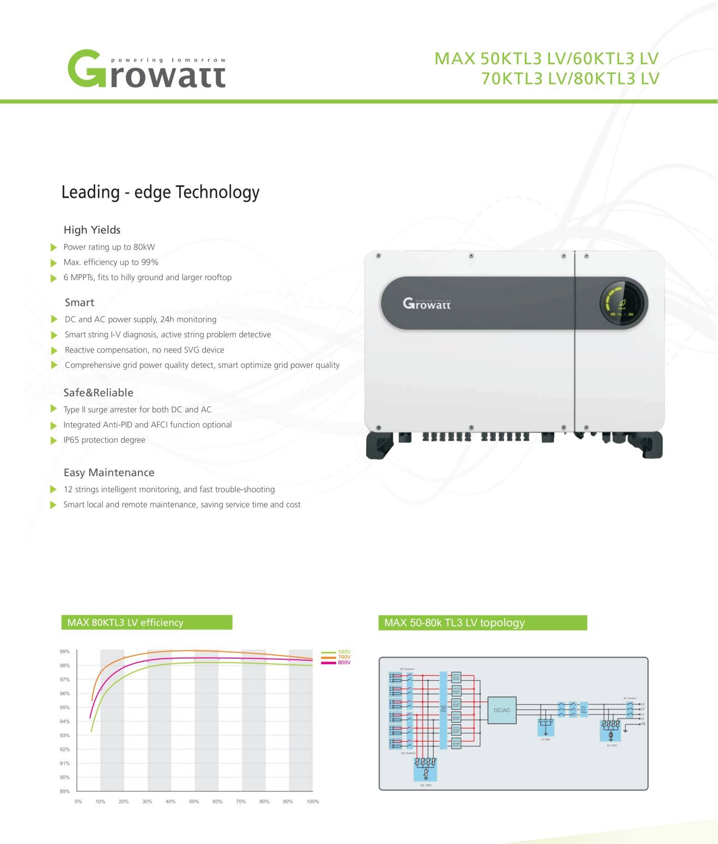 Spec of MAX 50-80KTL3 LV 201805_01.jpg