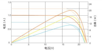 图片 3.png