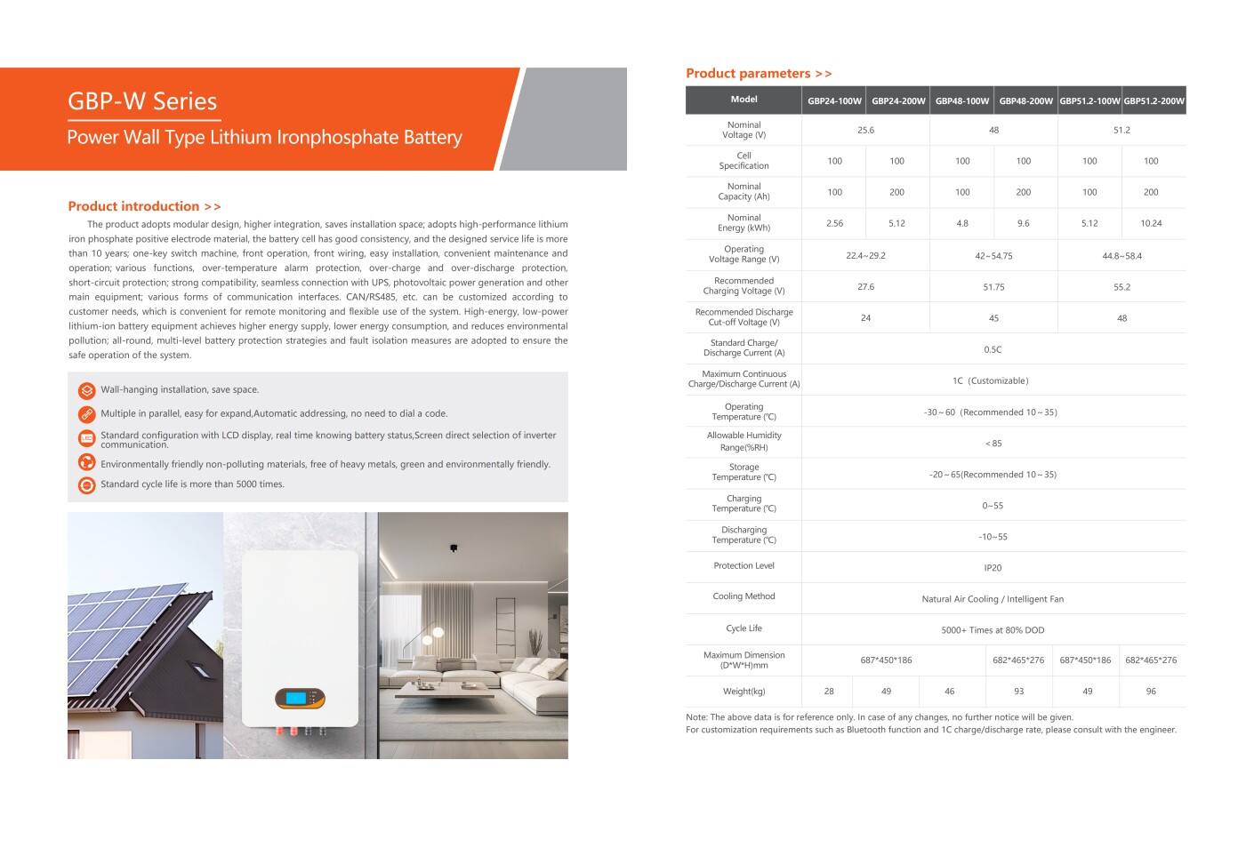 100AH 200Ah_01 -.jpg