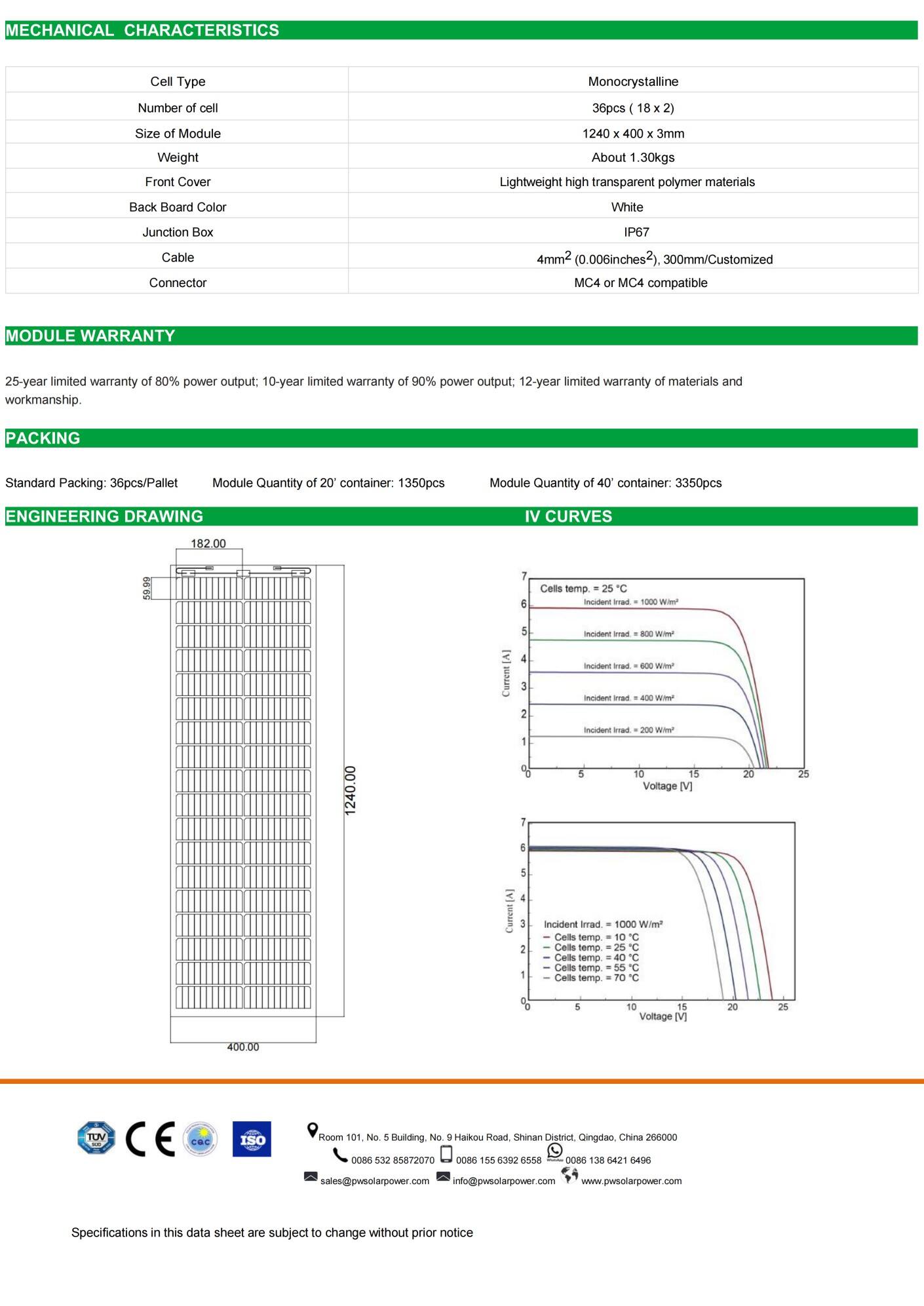 Spec of 100W 36 cells series Flexible Solar Panel_02.jpg