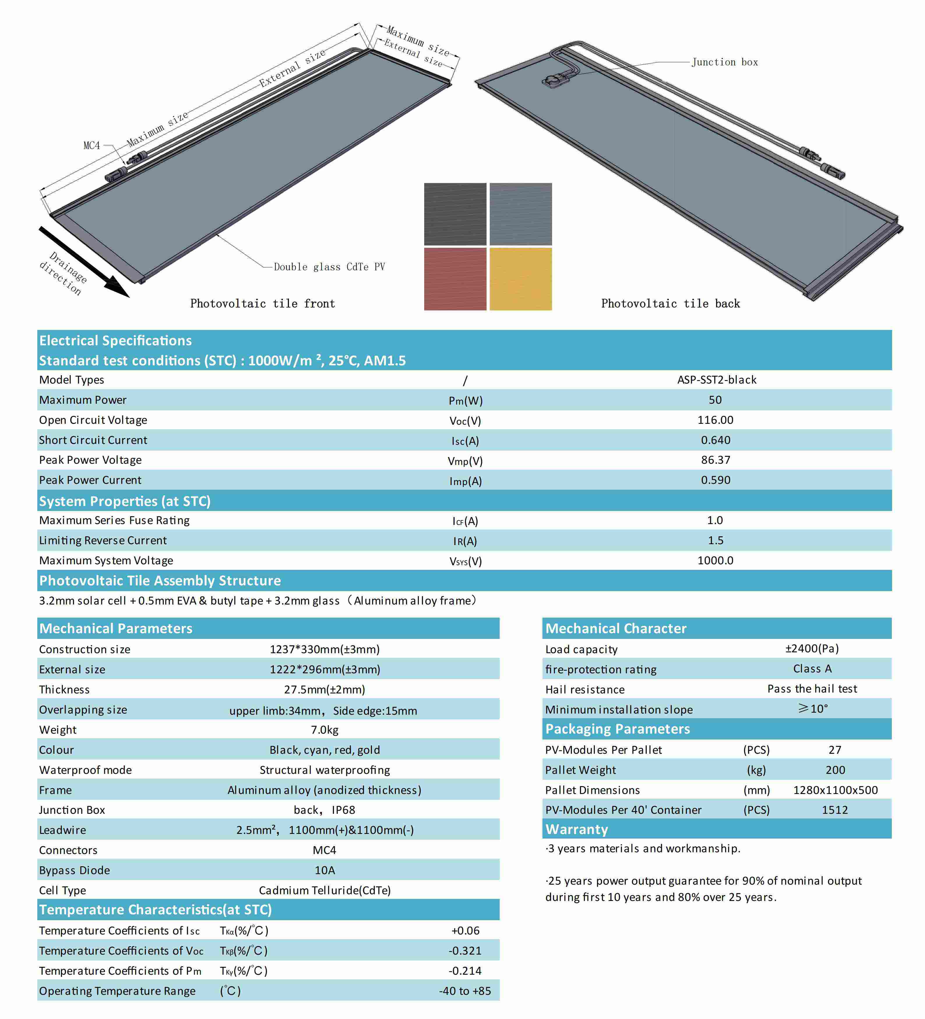 50W - ASP-SST2-black_01.jpg