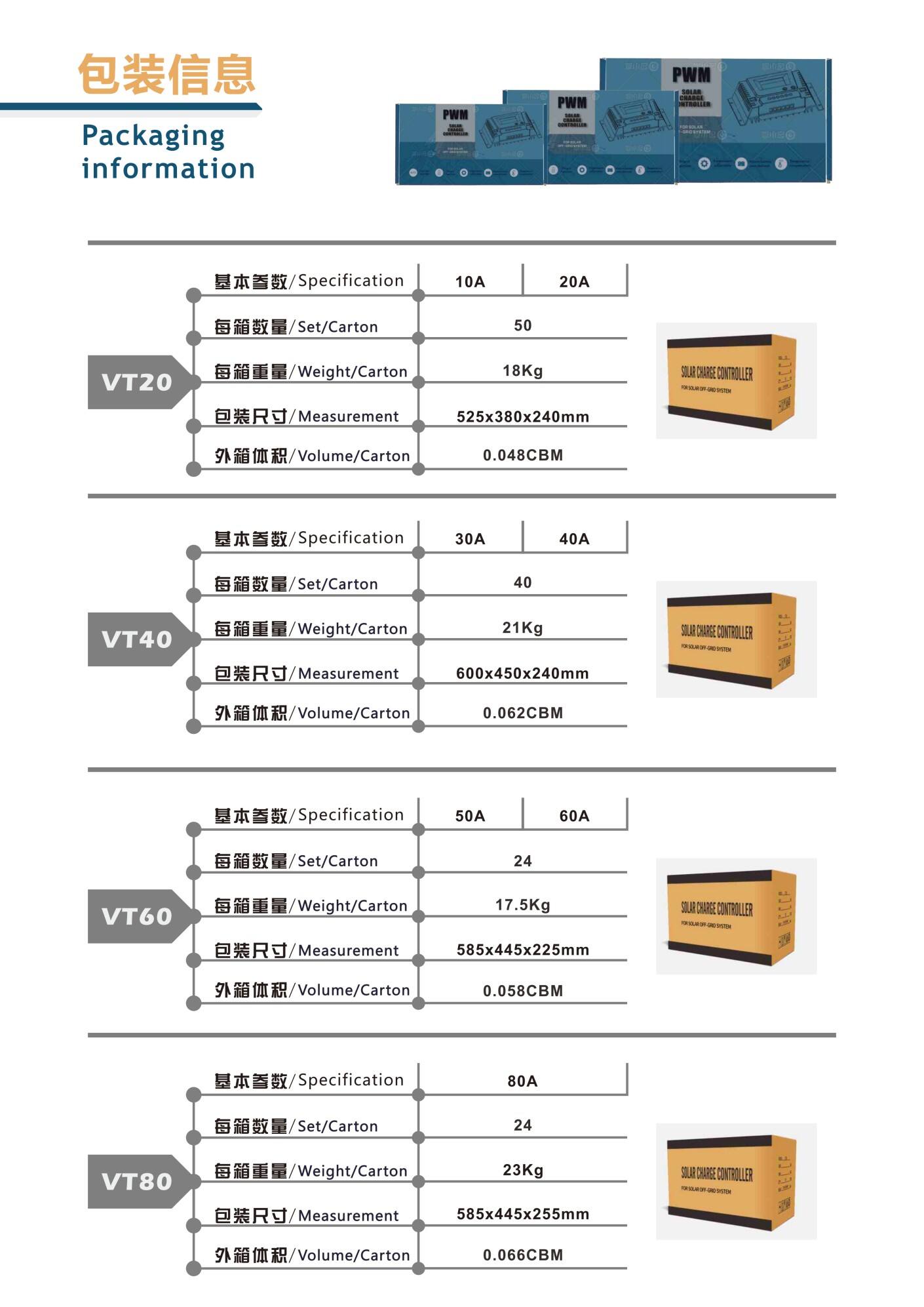 Spec of PWM Solar Controller VT series_03.jpg