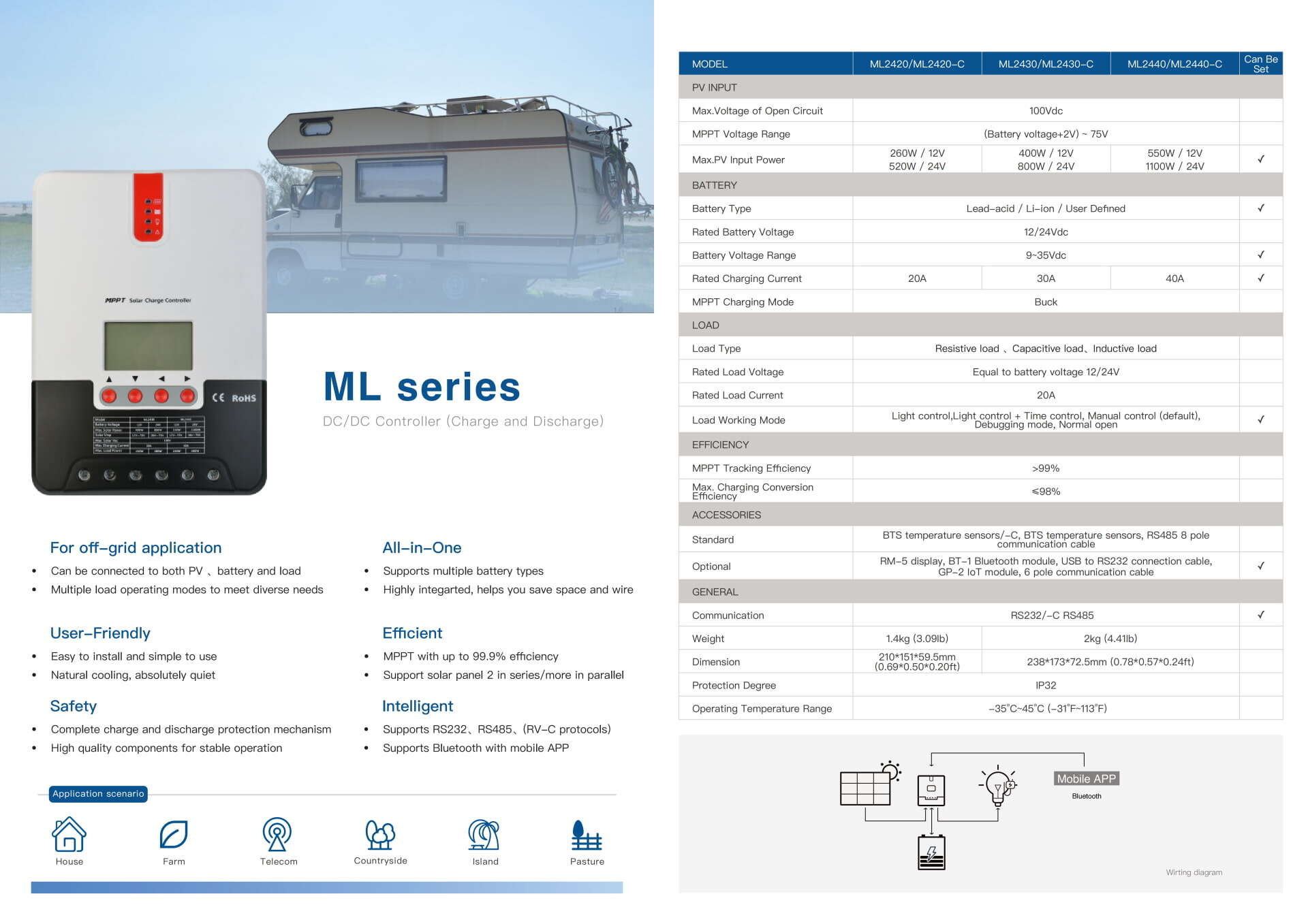 ML series_24V_20~40A_MPPT_DC-DC Controller (Charge and Discharge)_datasheet_V1.0_01 - 副本.jpg